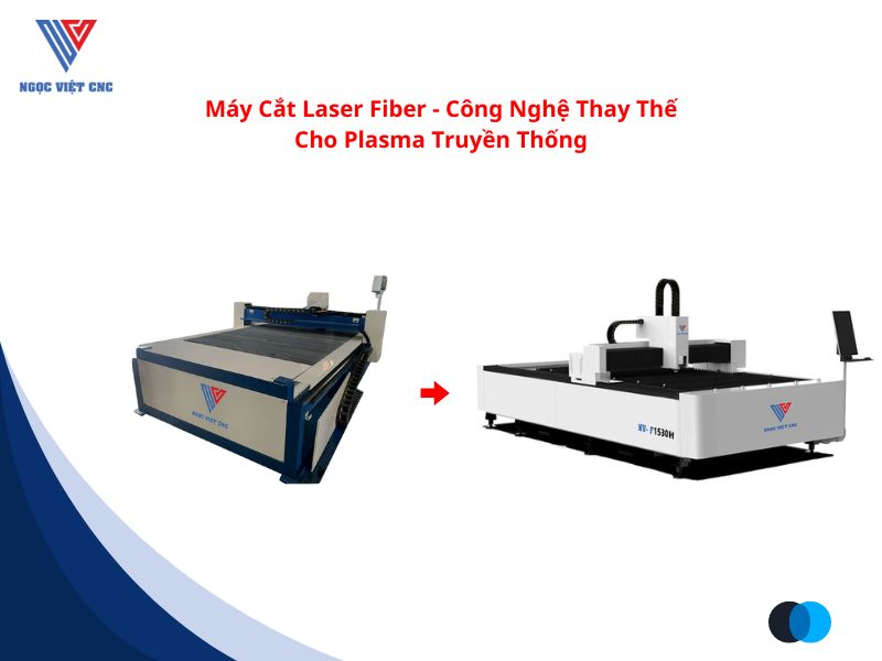 Máy Cắt Laser Fiber - Công Nghệ Thay Thế Cho Plasma Truyền Thống